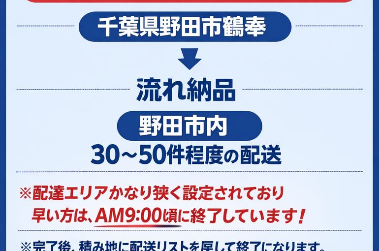 75463A27-75C7-41F7-9D66-1799488D14B4